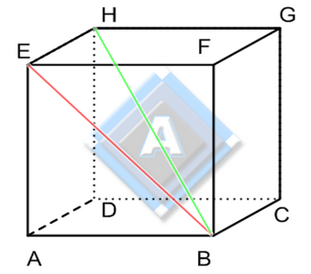 rumus diagonal sisi kubus dan rumus diagonal ruang kubus