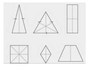 simetri lipat bangun datar matematika