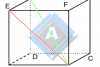 rumus diagonal sisi kubus dan rumus diagonal ruang kubus