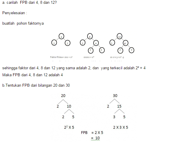 contoh soal matematika tentang FPB terlengkap