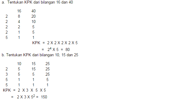 contoh soal matematika tentang kpk dg tabel