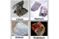 sifat sifat logam alkali dan kegunaannya