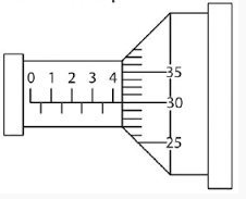 Hasil pengukuran diameter pipa kecil dengan menggunakan mikrometer sekrup ditunjukkan seperti gambar