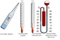 sebutkan macam macam termometer beserta kegunaannya - RumusRumus.com
