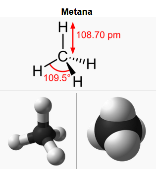 metana