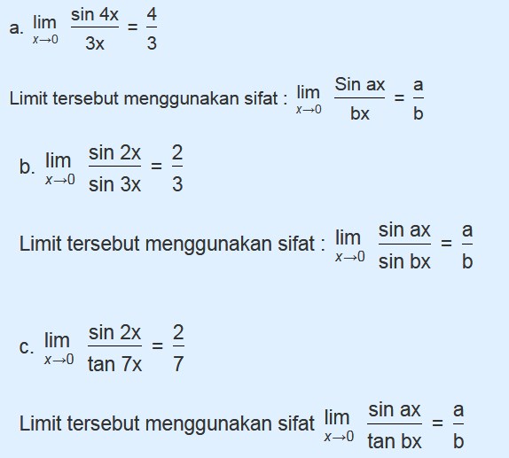 Contoh Soal Limit Trigonometri Terbaru Kelas 11 12