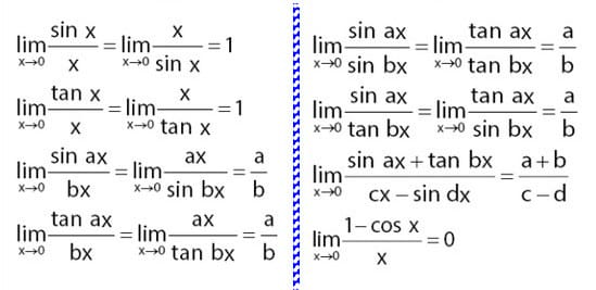 rumus limit fungsi trigonometri