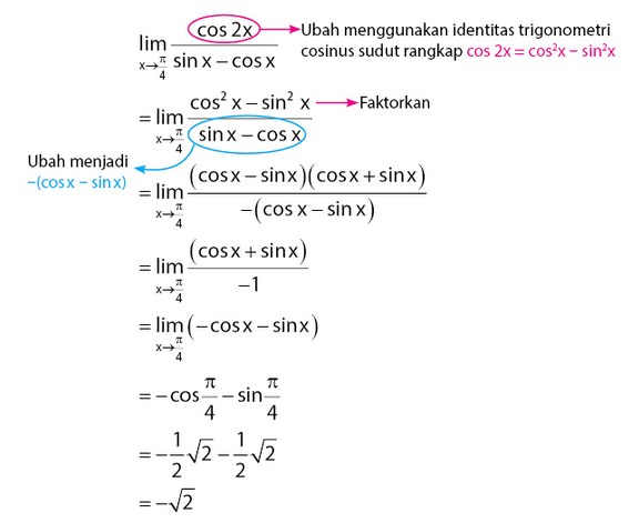 Contoh soal matematika limit fungsi trigonometri